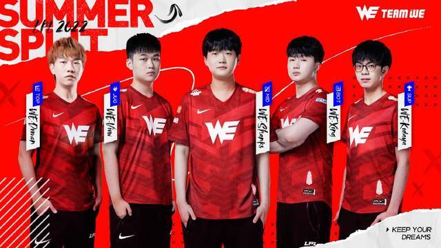 的判断引领 的判断引领